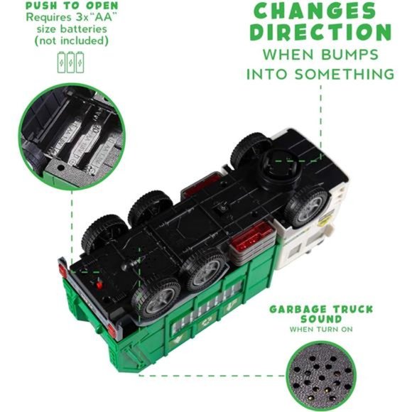 Toy Garbage Truck for Kids with 4D Lights and Sounds -Battery Operated Automatic - Picture 4 of 6